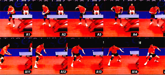 向國(guó)手學(xué)習(xí)前三板技術(shù)（六）