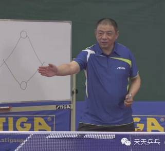 【10】李曉東-幫你解決第二板銜接的問題