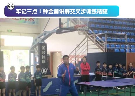 國(guó)青男隊(duì)主教練鐘金勇_牢記三點(diǎn)！鐘金勇講解交叉步訓(xùn)練精髓