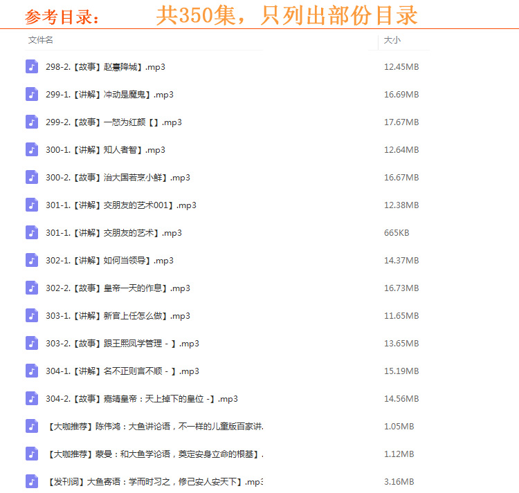 《講論語》音頻全集大魚(完結(jié))百度網(wǎng)盤下載