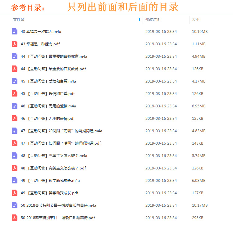復(fù)旦女神教師陳果的幸福哲學(xué)課/人生果然不同高清音頻文字解說全集百度云百度網(wǎng)盤下載