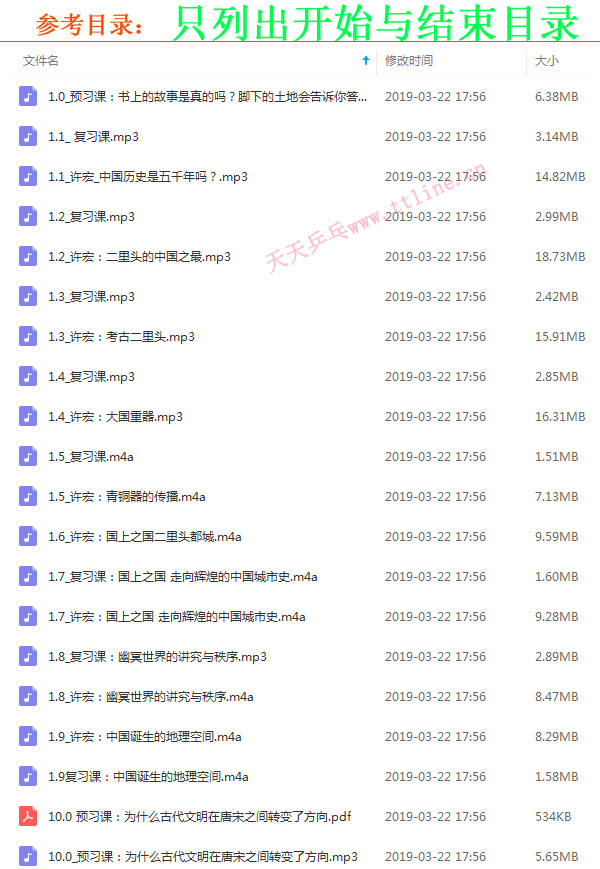 《中國通史》音頻大師課全集百度網(wǎng)盤百度云下載