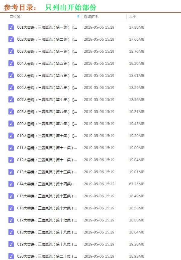 《張大春：細(xì)說三國》音頻和解說全集百度云百度網(wǎng)盤下載