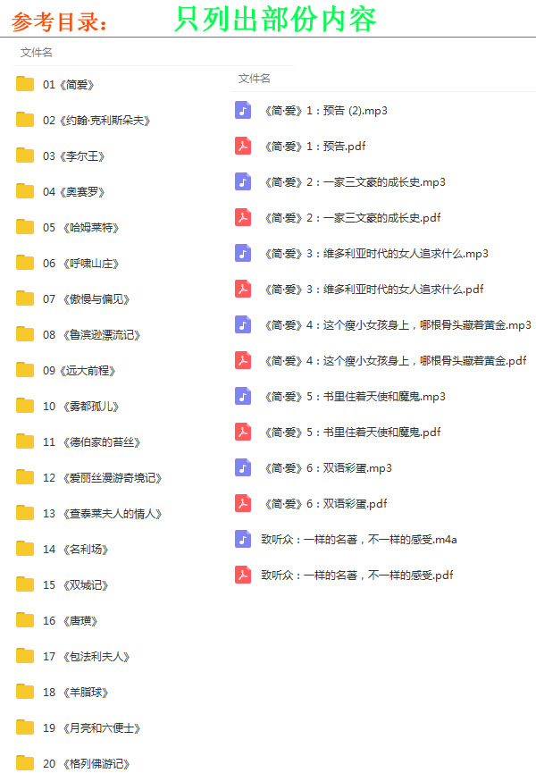 《世界名著大師課》高清音頻/文字解說(shuō)全集百度網(wǎng)盤百度云下載