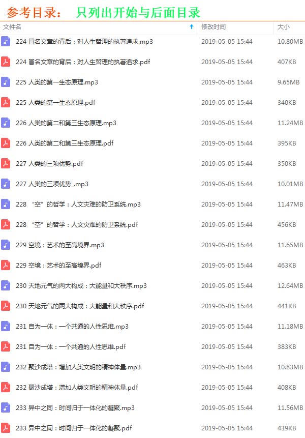 《余秋雨·必修課》音頻和解說全集完結(jié)百度云百度網(wǎng)盤下載