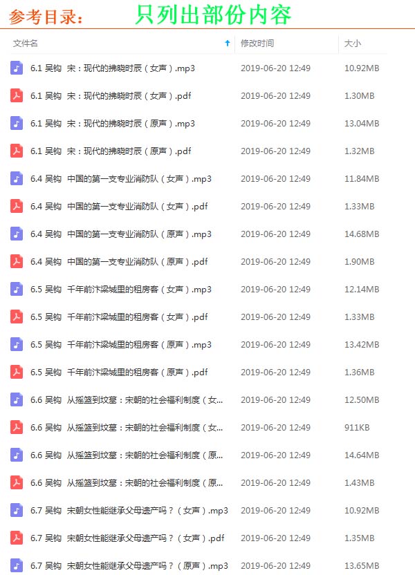 《中國歷史大變局》高清音頻/文字解說全集百度網(wǎng)盤百度云下載