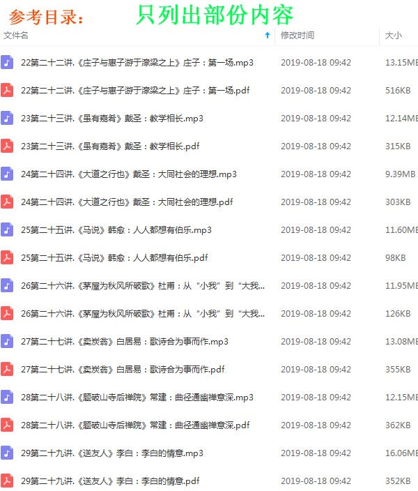 《酈波的語文啟蒙課》-小學版八年級(下)課文解說音頻全集百度網(wǎng)盤下載