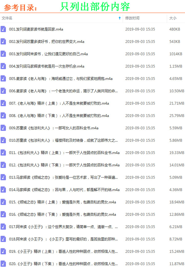 《四師同堂：作家陪你讀經(jīng)典》音頻全集百度網(wǎng)盤分享下載