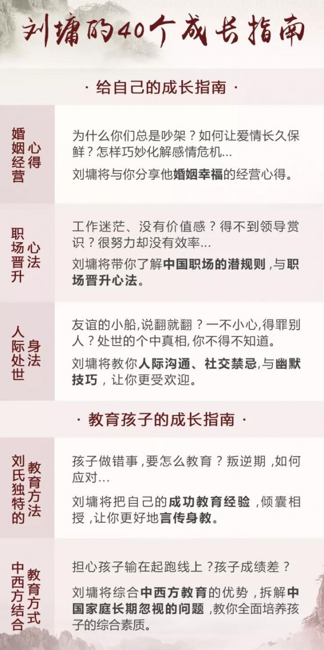 劉墉說：處世的智慧，受益一生的人生錦囊（完結(jié)）