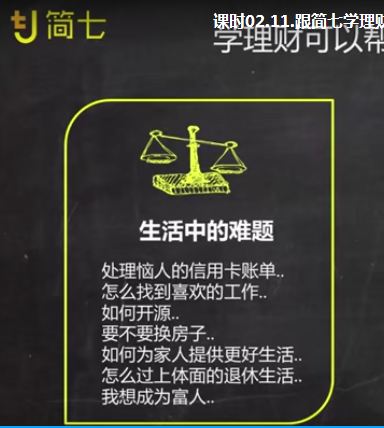 《簡(jiǎn)七理財(cái)115節(jié)視頻》視頻和解說全集百度網(wǎng)盤下載