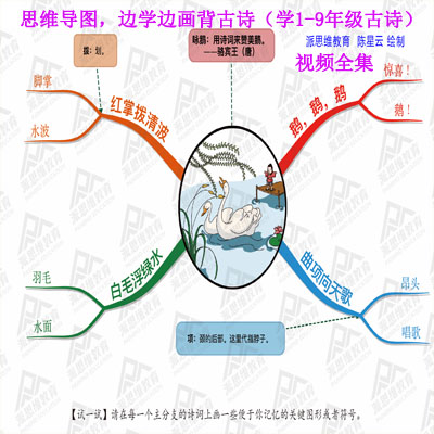 《思維導圖，邊學邊畫背古詩（學1-9年級古詩）》視頻全集百度網(wǎng)盤百度云下載