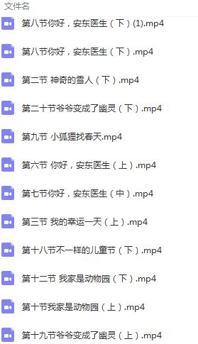 《樂學(xué)課堂·（1-2年級）小朋友大作家-看圖寫話課》視頻和文檔全集百度云百度網(wǎng)盤下載