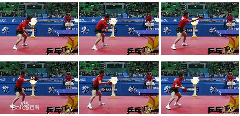 直拍橫打技術(shù)入門簡介