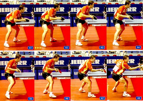 向世界高手學習雙打接發(fā)球技術(shù)