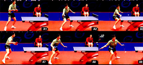 向國手學習前三板技術(shù)（七）