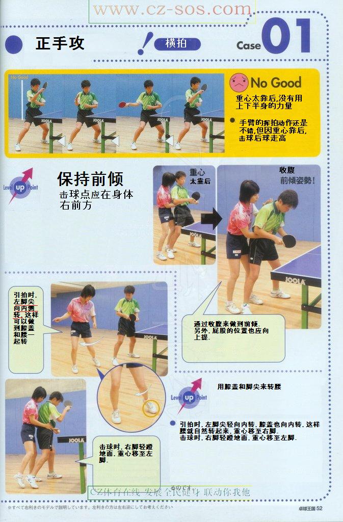 橫拍-初學(xué)者容易犯的錯誤