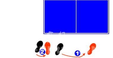 乒乓球技術講解：“腳下生風”擊球才有質(zhì)量