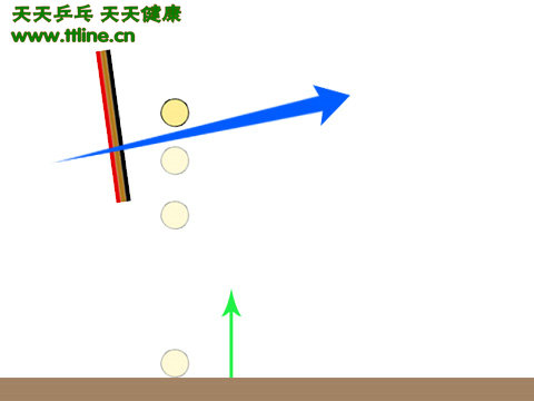 業(yè)余選手如何練送球、粘球、甩球的感覺