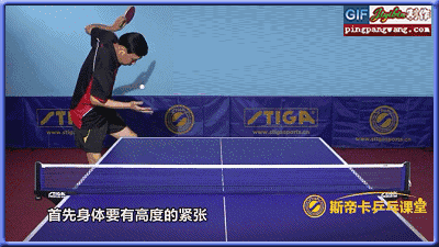 發(fā)球沒威脅？最全面的發(fā)球技術(shù)分析講解