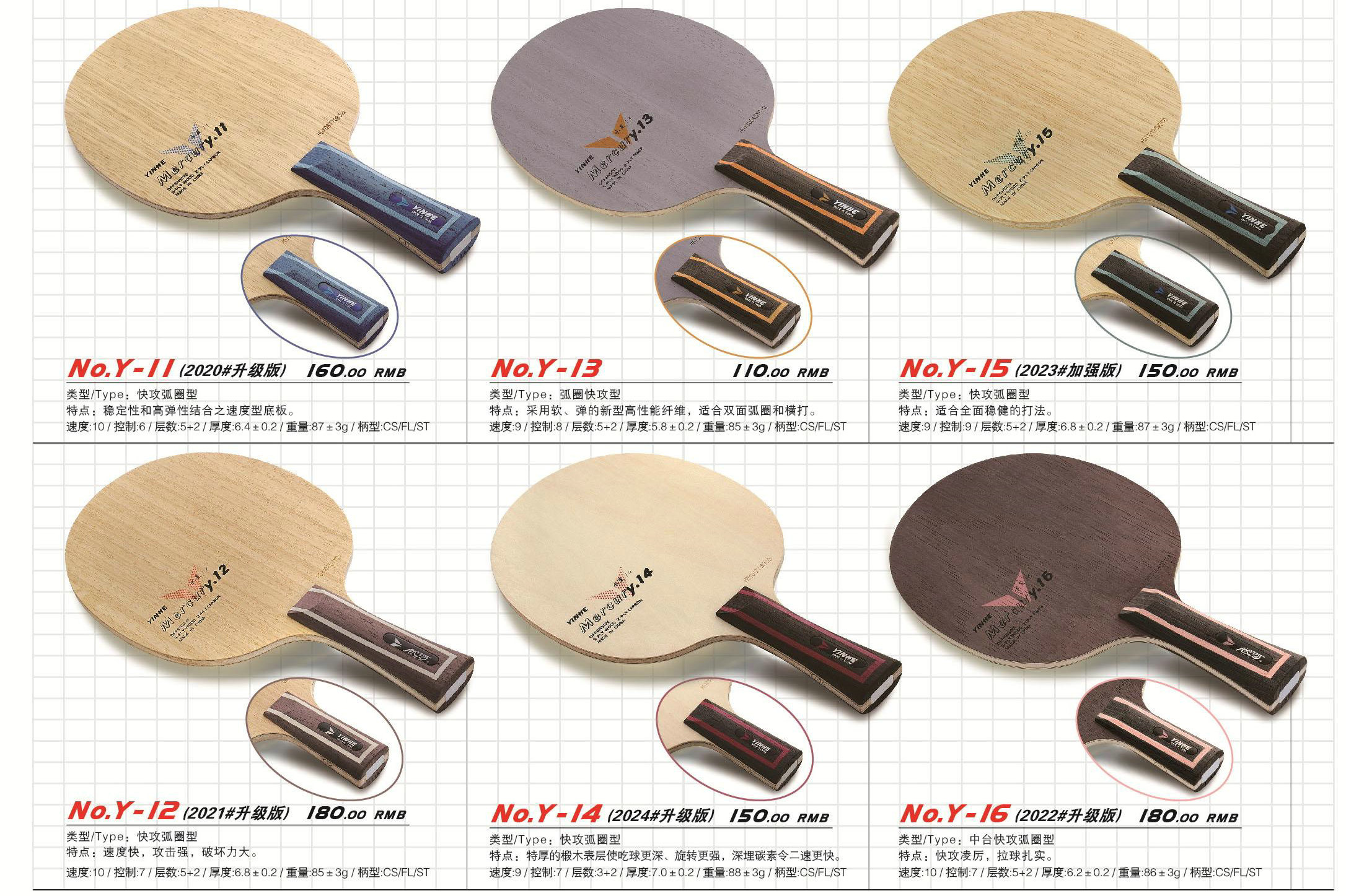 從七個方面入手選乒乓器材