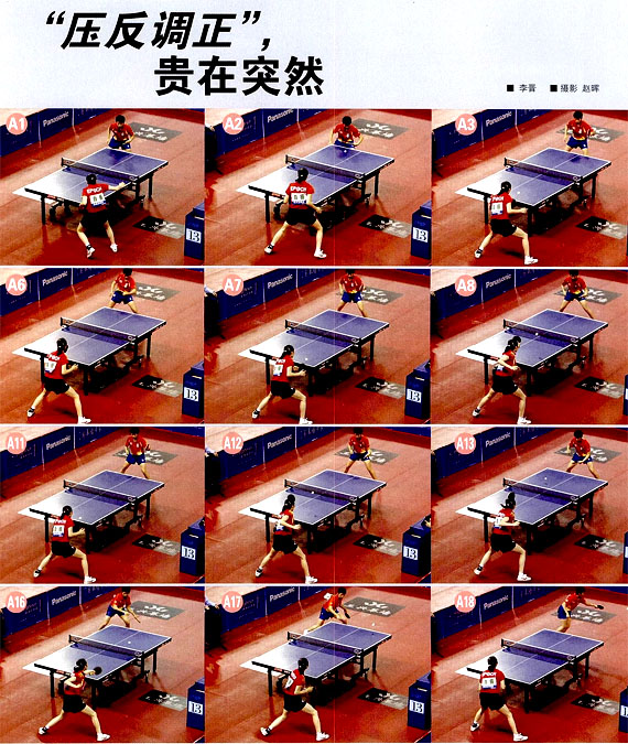 “壓反調(diào)正”，貴在突然
