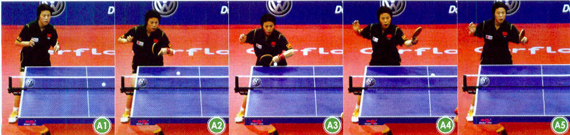 女子橫板反手臺內(nèi)拉球技術(shù)