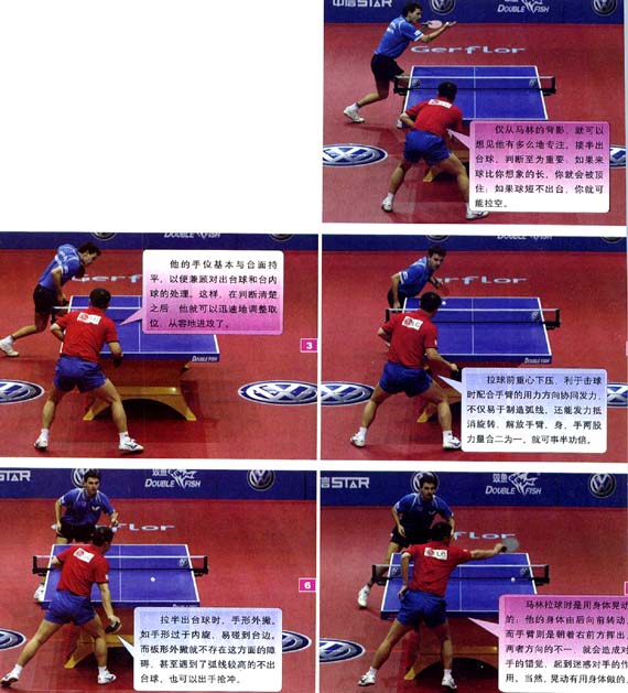 細(xì)剖馬林接發(fā)球晃沖半出臺球