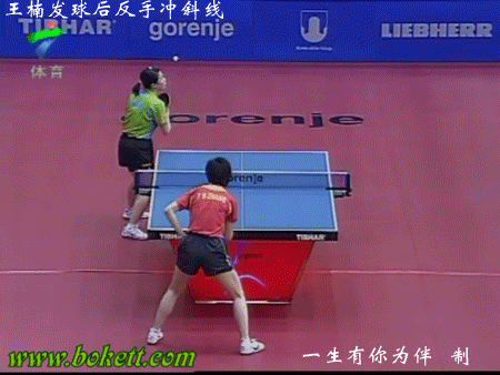 王楠發(fā)球后反手沖斜線