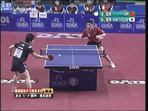 許昕的正手發(fā)球技術(shù)