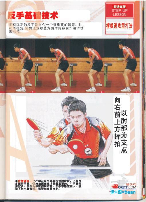 莊智淵教你橫拍反手技術(shù)