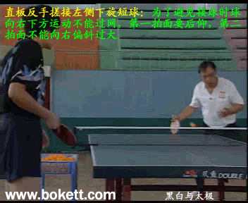 打好乒乓球－－接發(fā)球