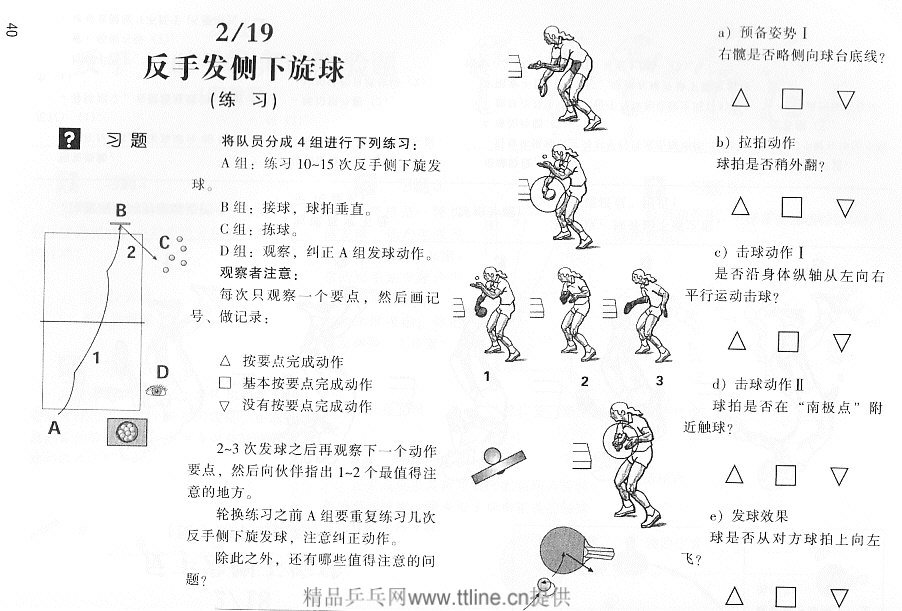 反手發(fā)側(cè)下旋球圖解與練習(xí)方法
