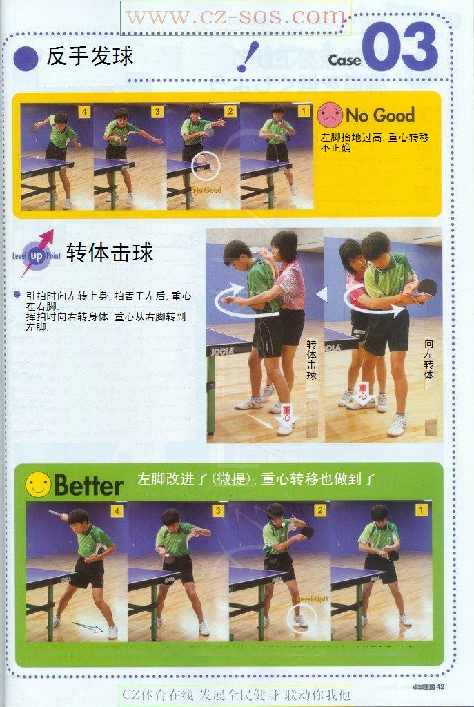 初學(xué)者容易犯的錯(cuò)誤&nbsp;-&nbsp;反手發(fā)球