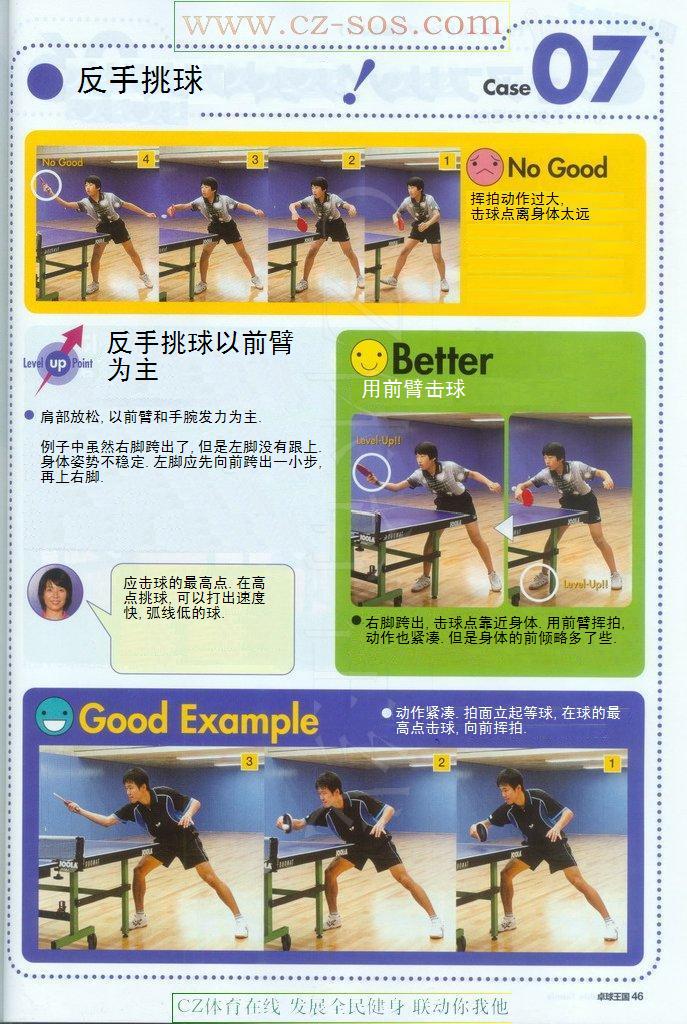 初學(xué)者容易犯的錯(cuò)誤&nbsp;-&nbsp;反手挑球