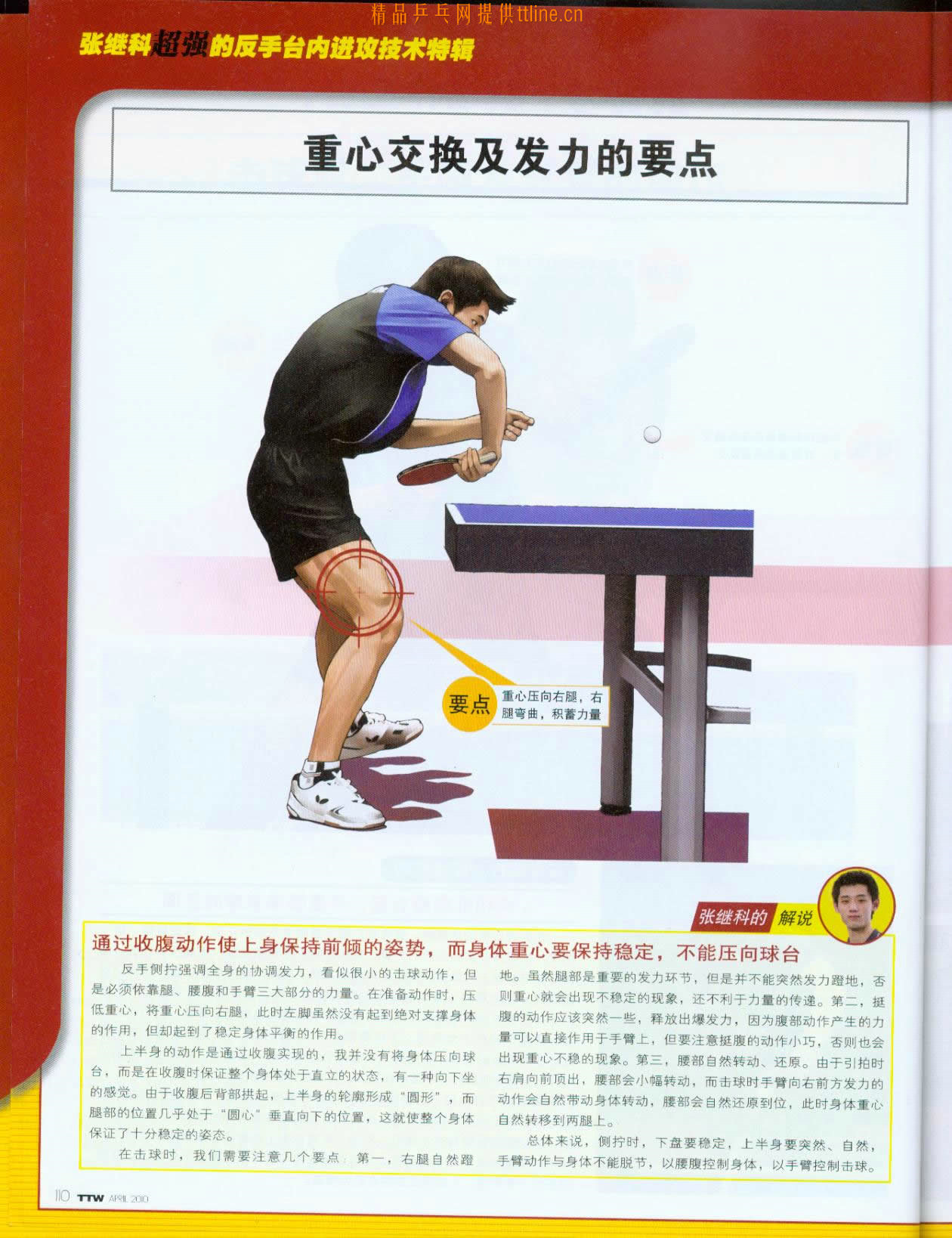 張繼科--重心交換及發(fā)力要點(diǎn)