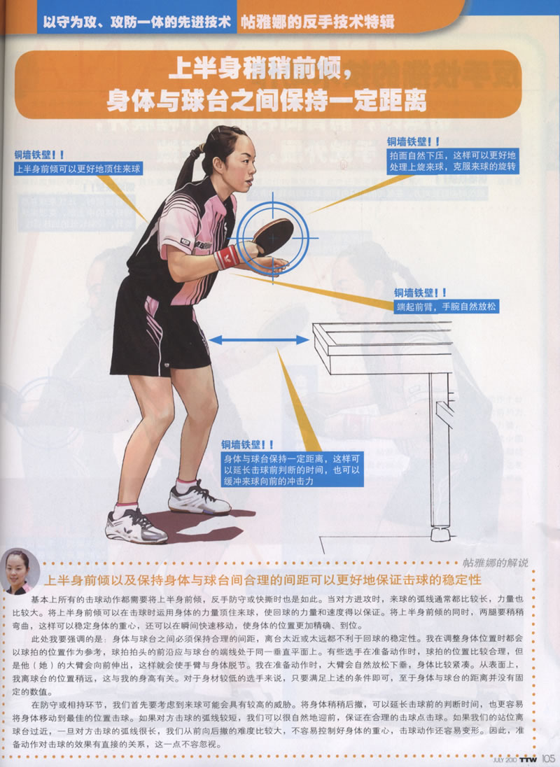 帖亞娜技術(shù)-反手擊球前的準(zhǔn)備