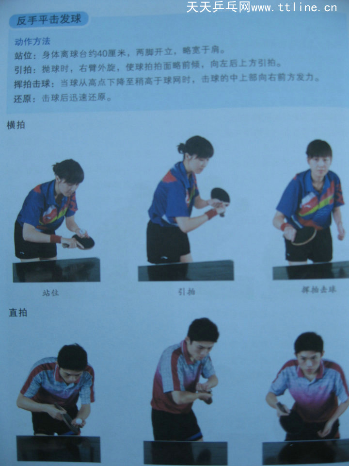 跟教練學(xué)乒乓-發(fā)球技術(shù)-反手平擊發(fā)球