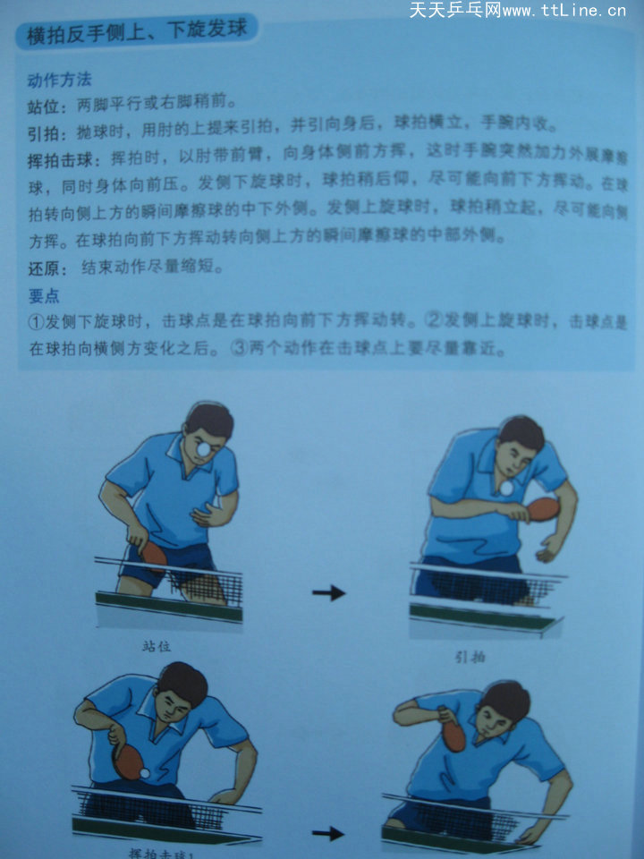 跟教練學(xué)乒乓-發(fā)球技術(shù)-橫板反手側(cè)上、下旋發(fā)球