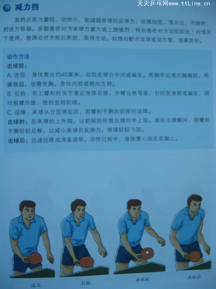 跟教練學(xué)乒乓-推擋球技術(shù)-減力擋