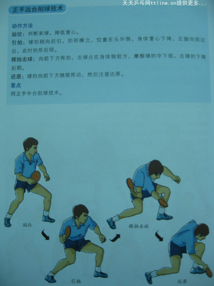 跟教練學(xué)乒乓-削球技術(shù)-正手遠(yuǎn)臺(tái)削球技術(shù)