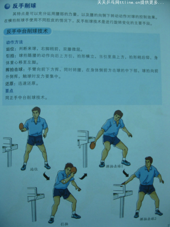跟教練學(xué)乒乓-削球技術(shù)-反手中臺(tái)削球技術(shù)