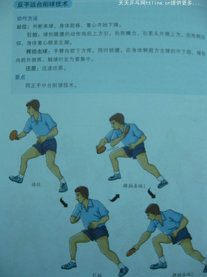 跟教練學(xué)乒乓-削球技術(shù)-反手遠(yuǎn)臺(tái)削球技術(shù)