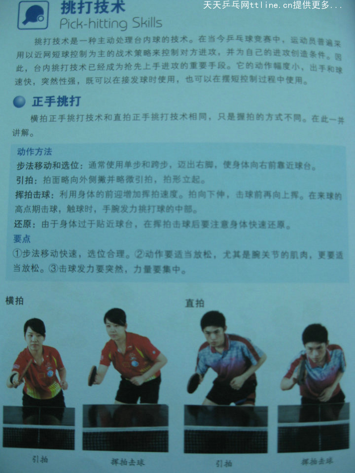 跟教練學(xué)乒乓-挑打技術(shù)-正手挑打
