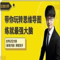 申一帆帶你玩轉(zhuǎn)思維導(dǎo)圖，練就最強(qiáng)大腦