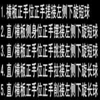 在線播放打好乒乓球第31-33集