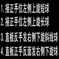 在線播放打好乒乓球第35集