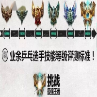 乒乓球水平等級(jí)！專(zhuān)業(yè)九級(jí)、業(yè)余七級(jí)！看看你屬于哪一級(jí)！ 