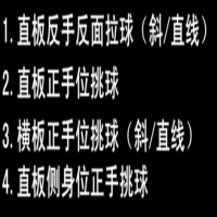 在線播放打好乒乓球第16-18集