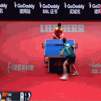 讓你球技停滯不前的2大問題，都解決了水平像火箭一樣飛升！