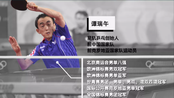 銀河午碳 譚瑞午特制乒乓球底板試打評(píng)測(cè)